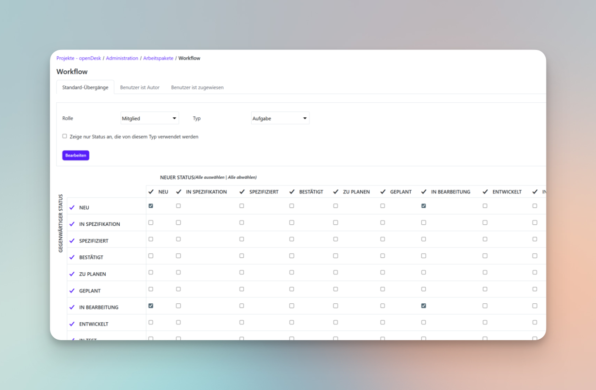 Arbeitsablauf Projektmanagement openDesk